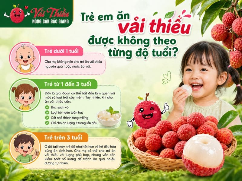 Trẻ em ăn vải thiều được không