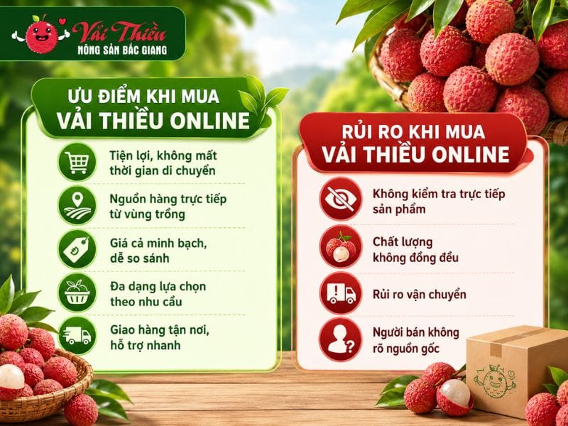 Nên mua vải thiều online không