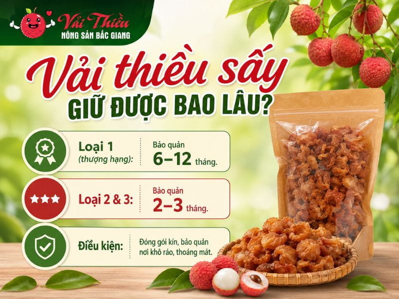 Vải thiều sấy giữ được bao lâu